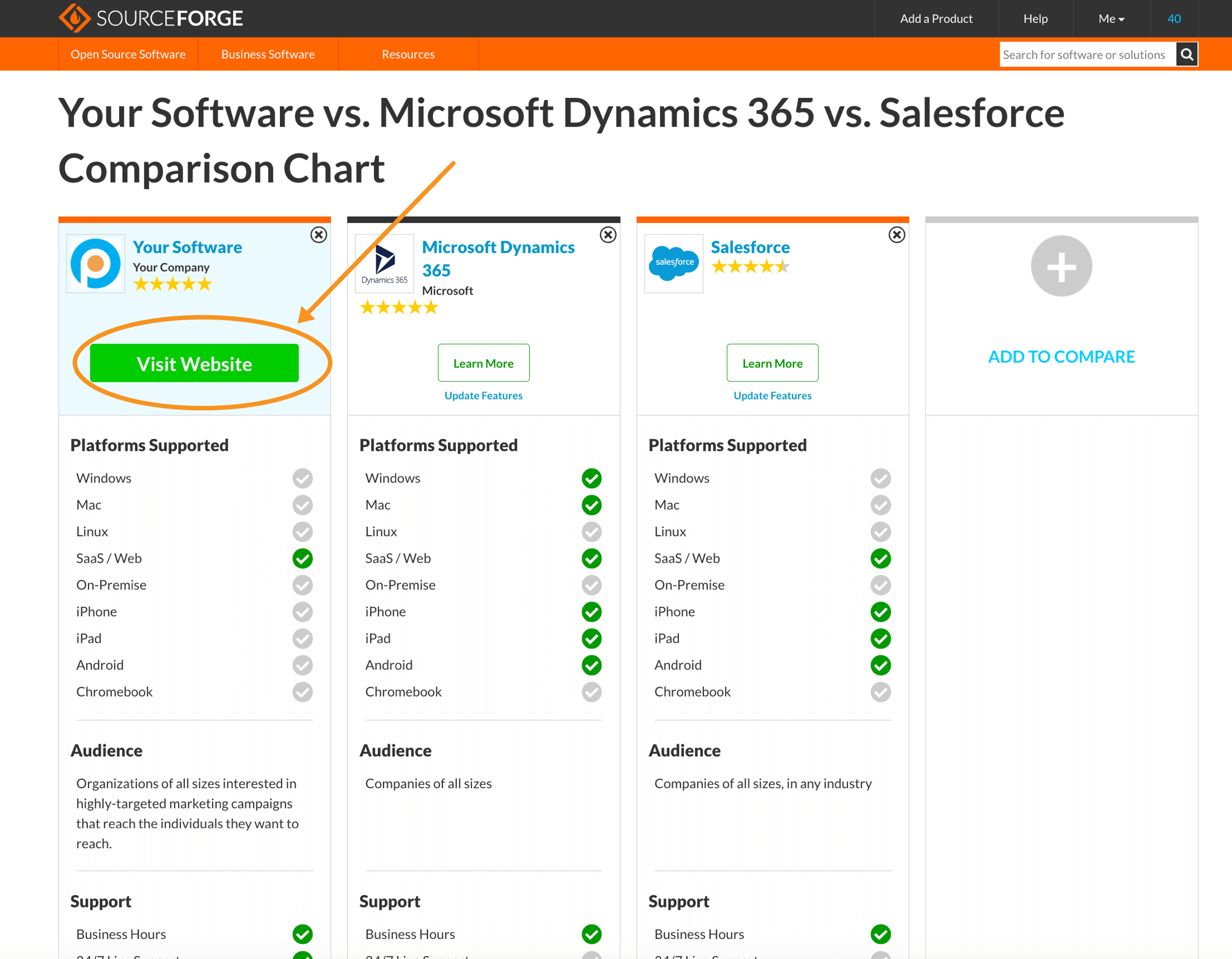 SourceForge