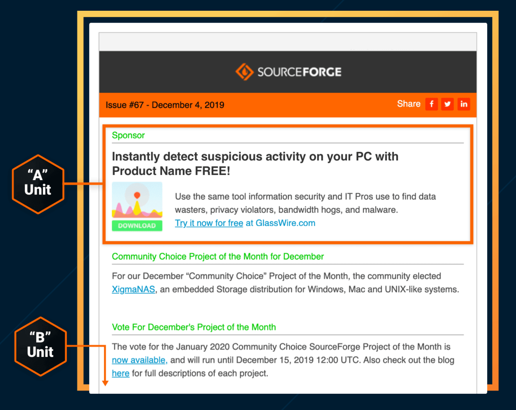 SourceForge